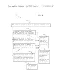 MEMORY MANAGEMENT UNIT AND METHOD OF ACCESSING AN ADDRESS diagram and image