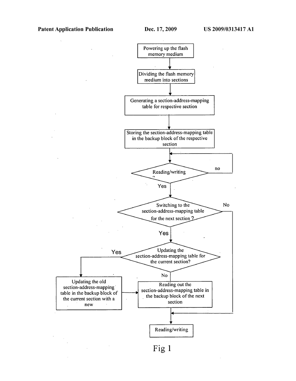 Methods for Data Management in a Flash Memory Medium - diagram, schematic, and image 02