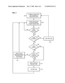 METHODS AND SYSTEM FOR SIMPLIFIED SAS ERROR RECOVERY diagram and image