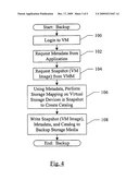 Remote, Granular Restore from Full Virtual Machine Backup diagram and image