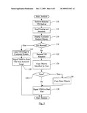 Remote, Granular Restore from Full Virtual Machine Backup diagram and image