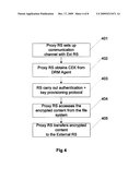 EXTENDING THE DRM REALM TO EXTERNAL DEVICES diagram and image