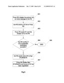 EXTENDING THE DRM REALM TO EXTERNAL DEVICES diagram and image