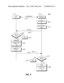 SECURE SESSION KEY GENERATION diagram and image