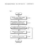 APPARATUS AND METHOD FOR FORCIBLY SHUTTING DOWN SYSTEM diagram and image