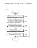 APPARATUS AND METHOD FOR FORCIBLY SHUTTING DOWN SYSTEM diagram and image