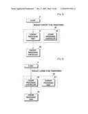 DATA TRANSFERRING METHOD AND CONTENT TRANSFERRING METHOD diagram and image