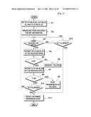 DATA TRANSFERRING METHOD AND CONTENT TRANSFERRING METHOD diagram and image