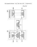 DATA TRANSFERRING METHOD AND CONTENT TRANSFERRING METHOD diagram and image