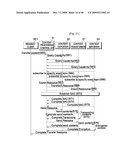 DATA TRANSFERRING METHOD AND CONTENT TRANSFERRING METHOD diagram and image