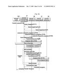 DATA TRANSFERRING METHOD AND CONTENT TRANSFERRING METHOD diagram and image