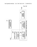 DATA TRANSFERRING METHOD AND CONTENT TRANSFERRING METHOD diagram and image