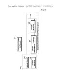 DATA TRANSFERRING METHOD AND CONTENT TRANSFERRING METHOD diagram and image