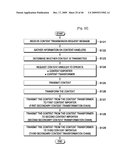 DATA TRANSFERRING METHOD AND CONTENT TRANSFERRING METHOD diagram and image