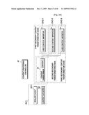 DATA TRANSFERRING METHOD AND CONTENT TRANSFERRING METHOD diagram and image