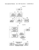 DATA TRANSFERRING METHOD AND CONTENT TRANSFERRING METHOD diagram and image