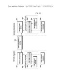 DATA TRANSFERRING METHOD AND CONTENT TRANSFERRING METHOD diagram and image