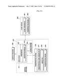 DATA TRANSFERRING METHOD AND CONTENT TRANSFERRING METHOD diagram and image