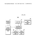 DATA TRANSFERRING METHOD AND CONTENT TRANSFERRING METHOD diagram and image