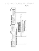 DATA TRANSFERRING METHOD AND CONTENT TRANSFERRING METHOD diagram and image