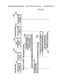 DATA TRANSFERRING METHOD AND CONTENT TRANSFERRING METHOD diagram and image