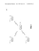 ENHANCED HYBRID AUTOMATIC REPEAT REQUEST FOR LONG TERM EVOLUTION diagram and image