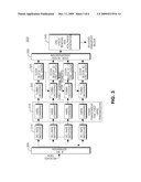 ENHANCED HYBRID AUTOMATIC REPEAT REQUEST FOR LONG TERM EVOLUTION diagram and image