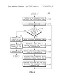 ENHANCED HYBRID AUTOMATIC REPEAT REQUEST FOR LONG TERM EVOLUTION diagram and image