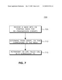 ENHANCED HYBRID AUTOMATIC REPEAT REQUEST FOR LONG TERM EVOLUTION diagram and image