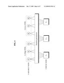 LOW DENSITY PARITY CODE ENCODING DEVICE AND DECODING DEVICE AND ENCODING AND DECODING METHODS THEREOF diagram and image