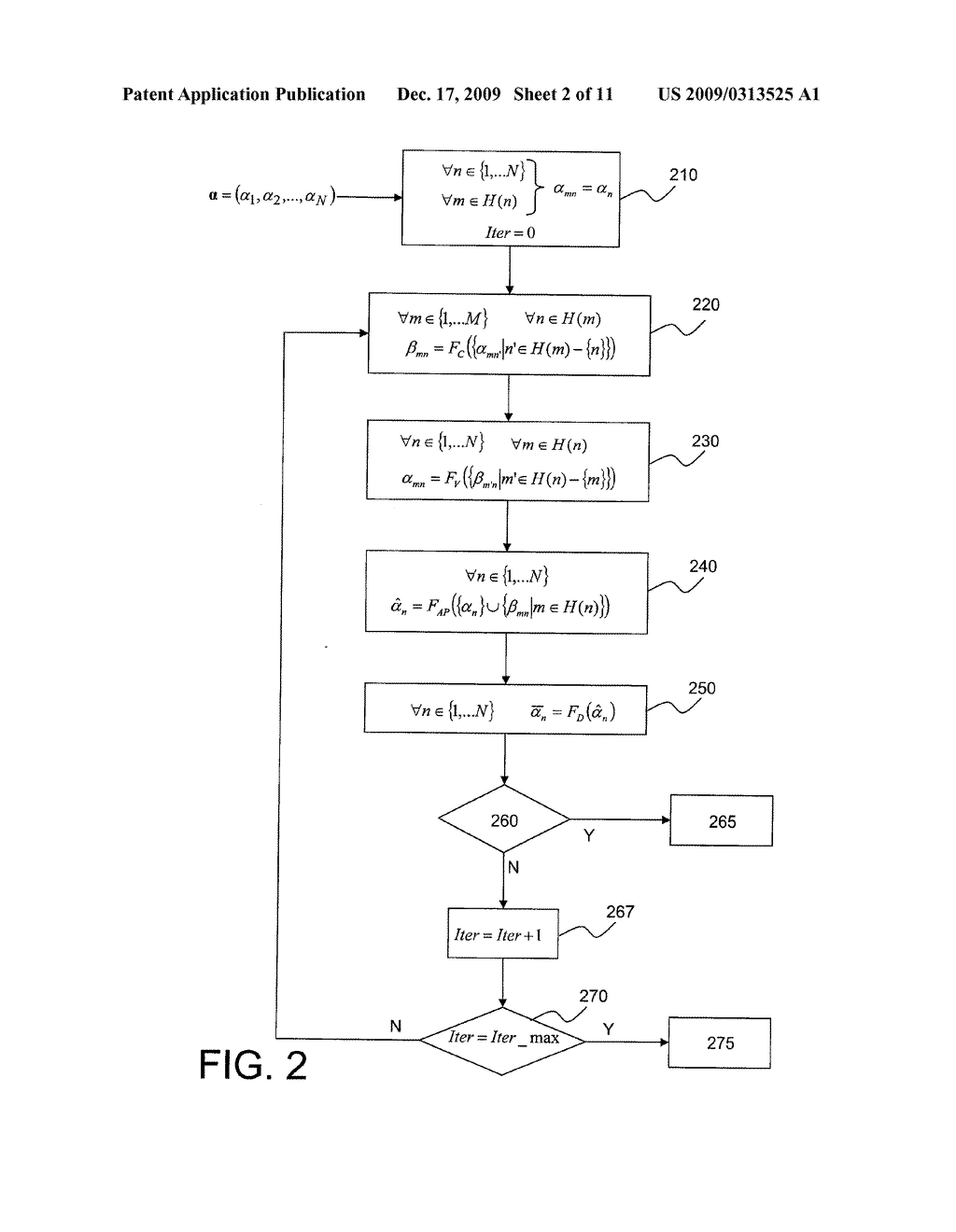 METHOD OF DECODING BY MESSAGE PASSING WITH SCHEDULING DEPENDING ON NEIGHBOURHOOD RELIABILITY - diagram, schematic, and image 03