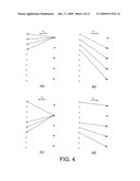 METHOD OF DECODING BY MESSAGE PASSING WITH SCHEDULING DEPENDING ON NEIGHBOURHOOD RELIABILITY diagram and image