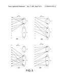 METHOD OF DECODING BY MESSAGE PASSING WITH SCHEDULING DEPENDING ON NEIGHBOURHOOD RELIABILITY diagram and image