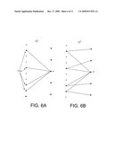 METHOD OF DECODING BY MESSAGE PASSING WITH SCHEDULING DEPENDING ON NEIGHBOURHOOD RELIABILITY diagram and image