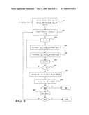METHOD OF DECODING BY MESSAGE PASSING WITH SCHEDULING DEPENDING ON NEIGHBOURHOOD RELIABILITY diagram and image