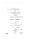 METHOD OF DECODING BY MESSAGE PASSING WITH SCHEDULING DEPENDING ON NEIGHBOURHOOD RELIABILITY diagram and image