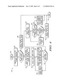 Error correcting viterbi decoder diagram and image