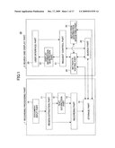 INFORMATION PROCESSOR, INFORMATION PROCESSING METHOD, AND RECORDING MEDIUM diagram and image