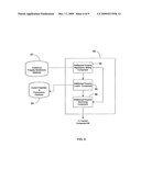 REDISTRIBUTION OF LICENSED ITEMS IN A VIRTUAL UNIVERSE diagram and image