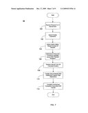 REDISTRIBUTION OF LICENSED ITEMS IN A VIRTUAL UNIVERSE diagram and image