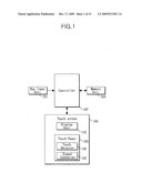 TERMINAL APPARATUS AND METHOD FOR PERFORMING FUNCTION THEREOF diagram and image