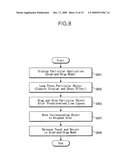 TERMINAL APPARATUS AND METHOD FOR PERFORMING FUNCTION THEREOF diagram and image