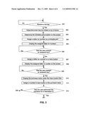 Non-Mouse Computer Input Method and Apparatus diagram and image