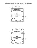 HIGHLY SPECIALIZED SCENARIOS IN RANDOM TEST GENERATION diagram and image