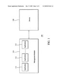 APPLICATION MANAGEMENT METHODS AND SYSTEMS diagram and image