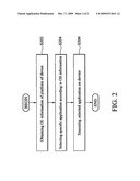 APPLICATION MANAGEMENT METHODS AND SYSTEMS diagram and image