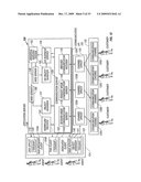 Adaptive Communication Application Programming Interface diagram and image