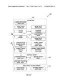 Adaptive Communication Application Programming Interface diagram and image