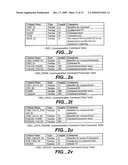 Adaptive Communication Application Programming Interface diagram and image