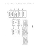 Adaptive Communication Application Programming Interface diagram and image